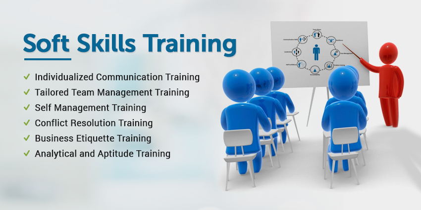 Soft Skill Training in Coimbatore